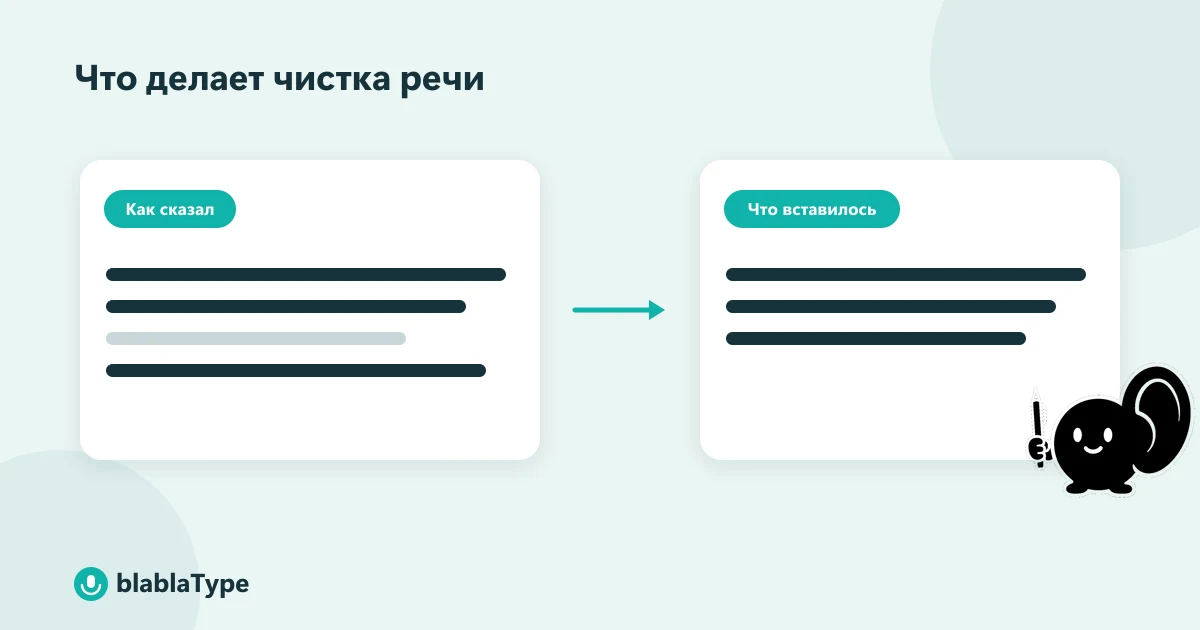 До и после чистки речи: слева надиктованный текст со словами-паразитами, справа тот же текст без них и с исправленной грамматикой